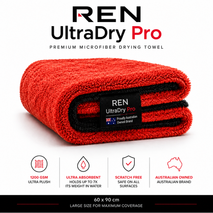Ren UltraDry Pro Drying Towel