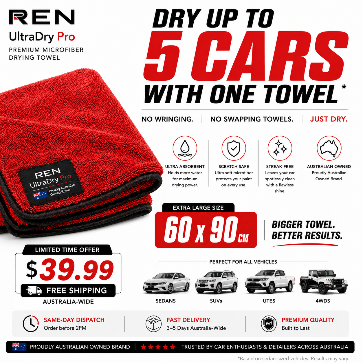 Ren UltraDry Pro Drying Towel